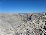 Rifugio Dibona - Cima Formenton